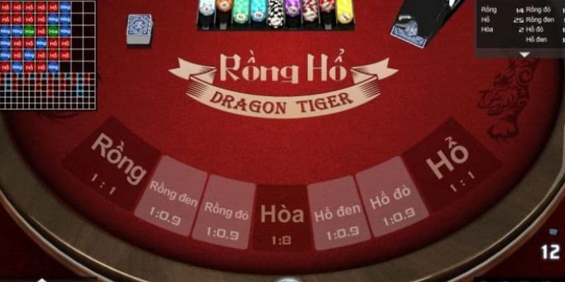  cược Rồng Hổ chuẩn