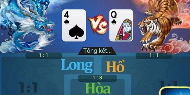 Quan sát lịch sử ván Dragon Tiger